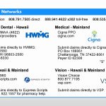 004 Child Id Card Template Free Best Of Hospital Badge Vintage   Free Printable Child Identification Card