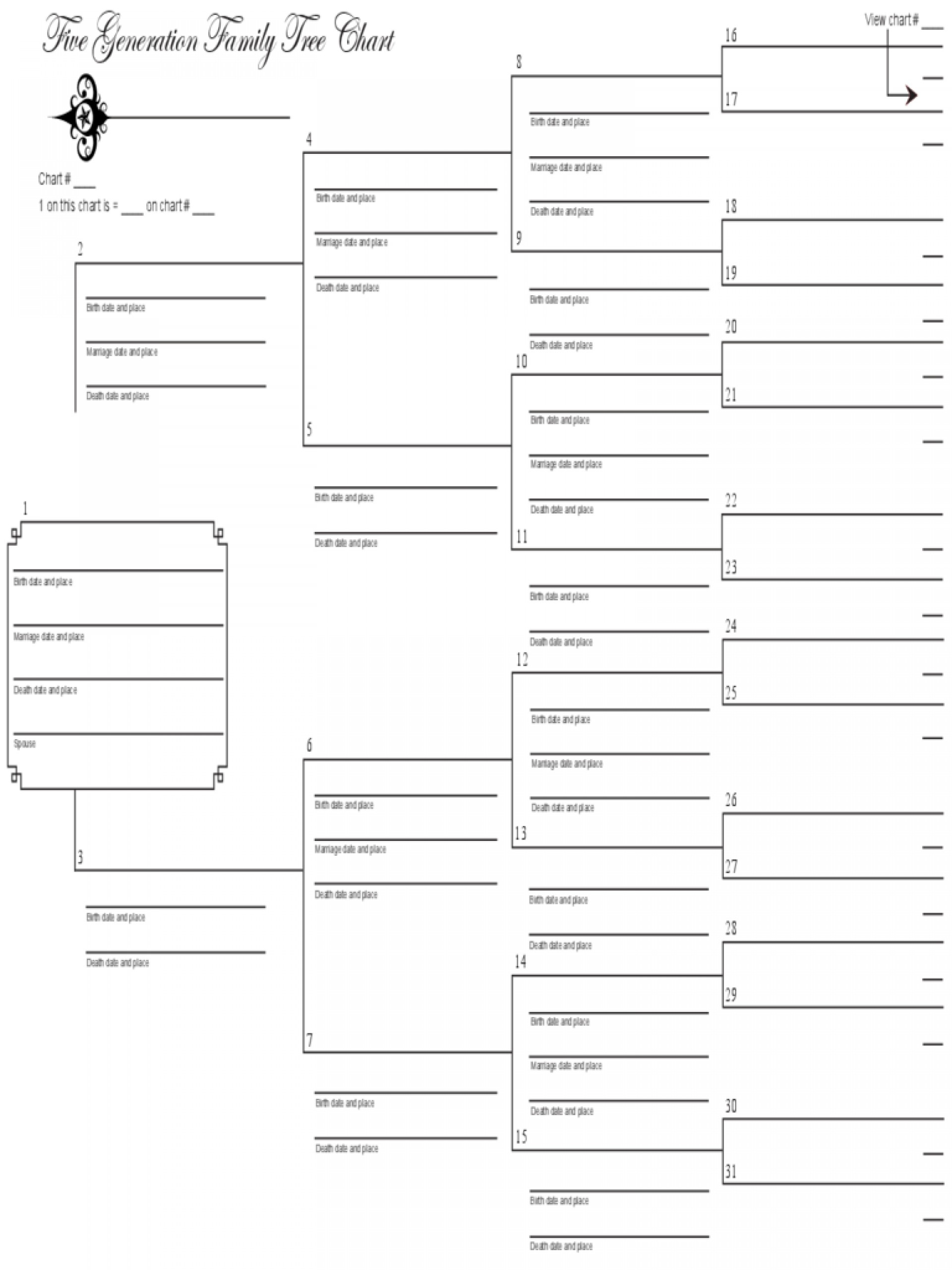 006 Template Ideas Birds Family Tree Printable History Daily Free - Free Printable Family Tree Template 4 Generations