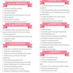 10 Printable Wedding Checklists For The Organized Bride – Sheknows   Free Printable Wedding Checklist