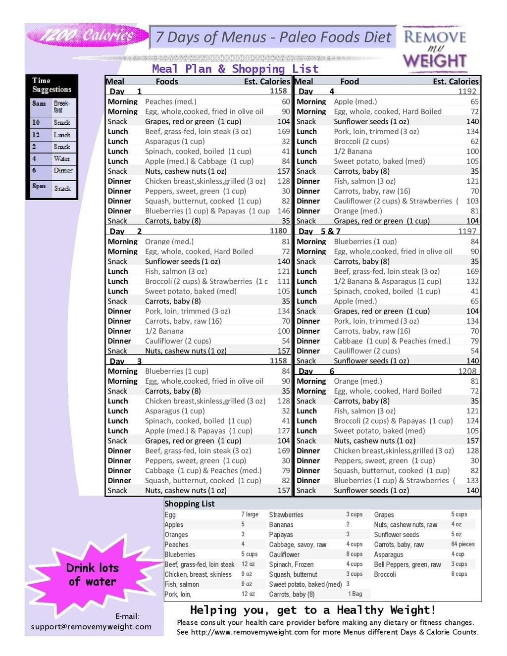 1200 Calorie A Day, Paleo Diet, 7 Day Menu And Shopping List - Menu - Free Printable 1200 Calorie Diet Menu