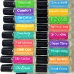 21 Roller Bottle Recipes For Emotions (Free Printable Labels}   One   Free Printable Roller Bottle Labels
