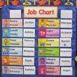25 Flexible, Fun, And Free Classroom Job Chart Ideas   Free Printable Charts For Classroom