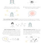 27 Resilience Activities And Worksheets For Students And Adults (+Pdfs)   Free Printable Recovery Games