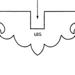28 Images Of Scroll Saw Project Template | Bfegy   Scroll Saw Patterns Free Printable