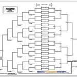32 Team Double Elimination Seeded Tournament Bracket Intended For   Free Printable Wrestling Brackets
