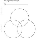 40+ Free Venn Diagram Templates (Word, Pdf)   Template Lab   Free Printable Venn Diagram