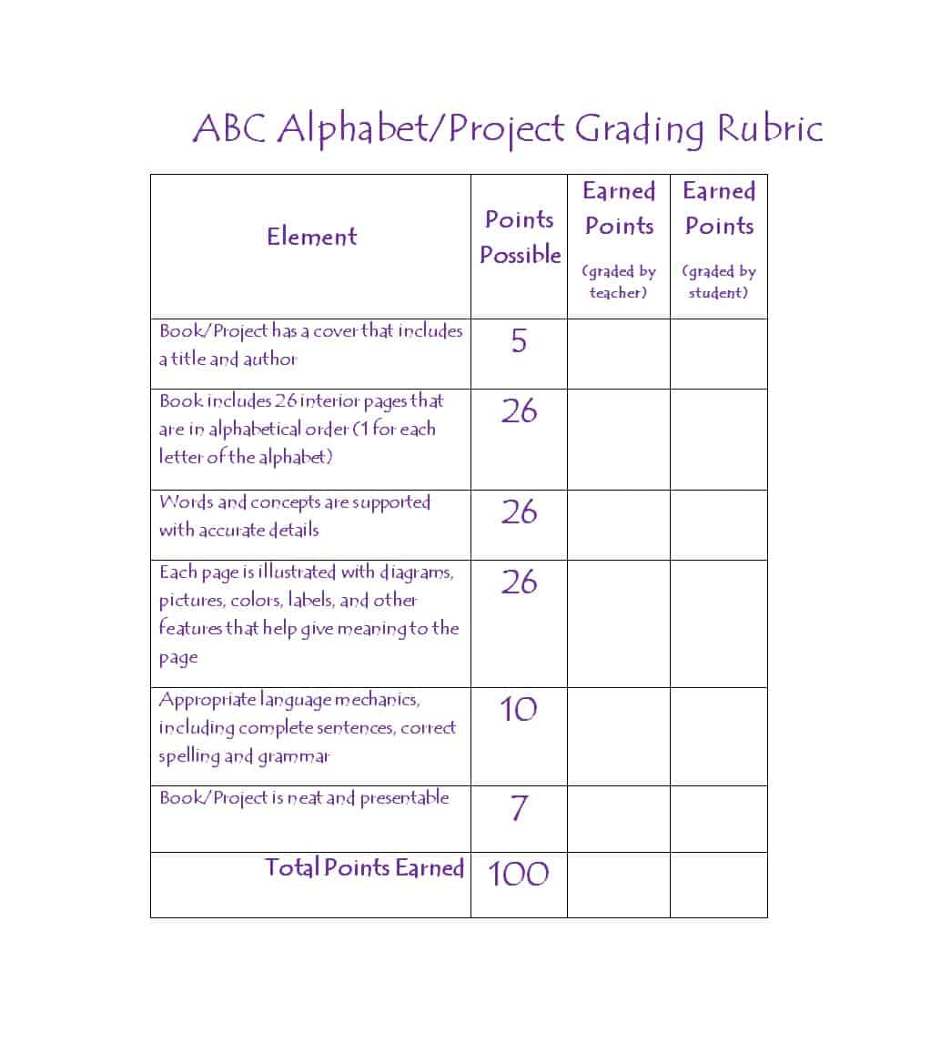 46 Editable Rubric Templates (Word Format) - Template Lab - Free Printable Art Rubrics