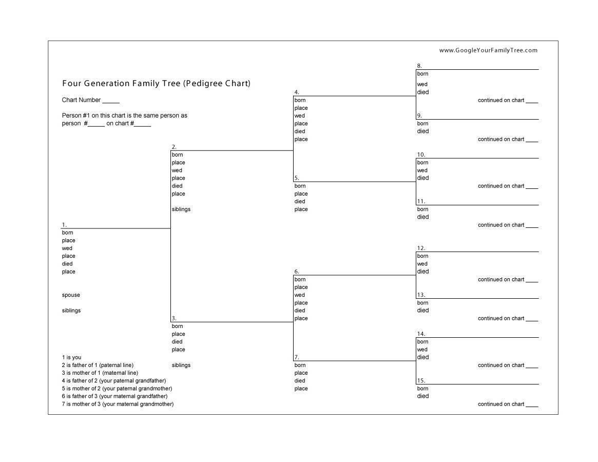 50+ Free Family Tree Templates (Word, Excel, Pdf) ᐅ Template Lab - Free Printable Family Tree