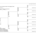 50+ Free Family Tree Templates (Word, Excel, Pdf)   Template Lab   Free Printable Family Tree Template