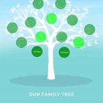 50+ Free Family Tree Templates (Word, Excel, Pdf)   Template Lab   Free Printable Family Tree Template