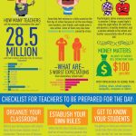 66 Free Classroom Posters   Free Printable Educational Posters