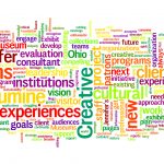 8 Word Cloud Makers To Create The Perfect Word Collage Online   Free Printable Word Cloud Generator