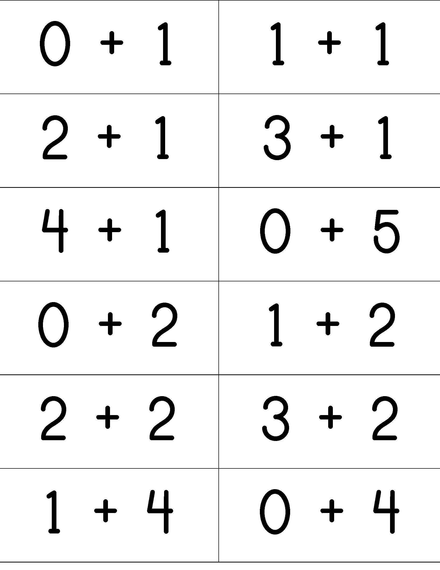 Addition Fluency To 5 Flashcards | Kindergarten Math Resources - Free Printable Math Flashcards Addition