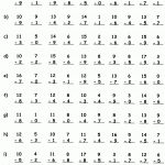 Addition Worksheets 100 Problems   Google Search | Math 2Nd Grade   Free Printable Multiplication Worksheets 100 Problems