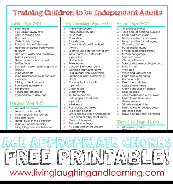 Age Appropriate Chore Charts Free Printable For The Kids Free Age Appropriate Chore Charts Free Printable For The Kids Free