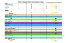 Bi-Weekly+Personal+Budget+Excel+Template+Monthly | Nicole - Free Printable Bi Weekly Budget Template