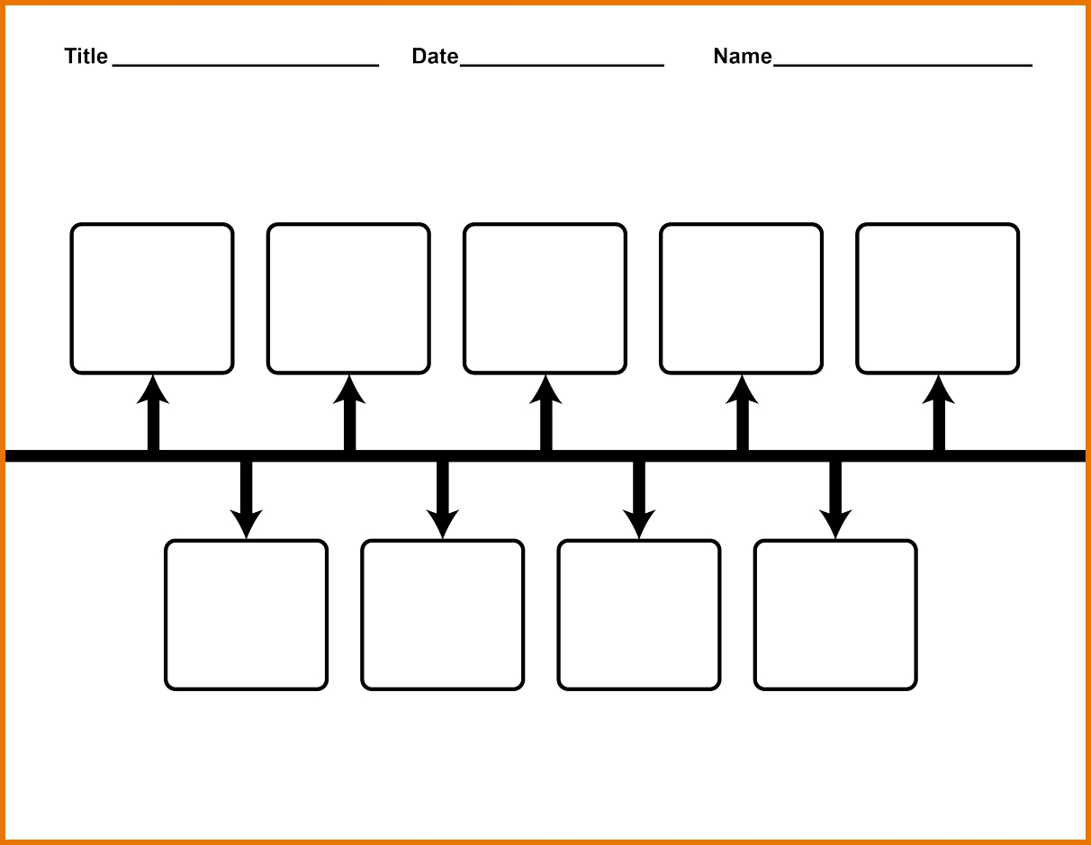 Blank History Timeline Template | Online Calendar Templates - Free Blank Timeline Template Printable