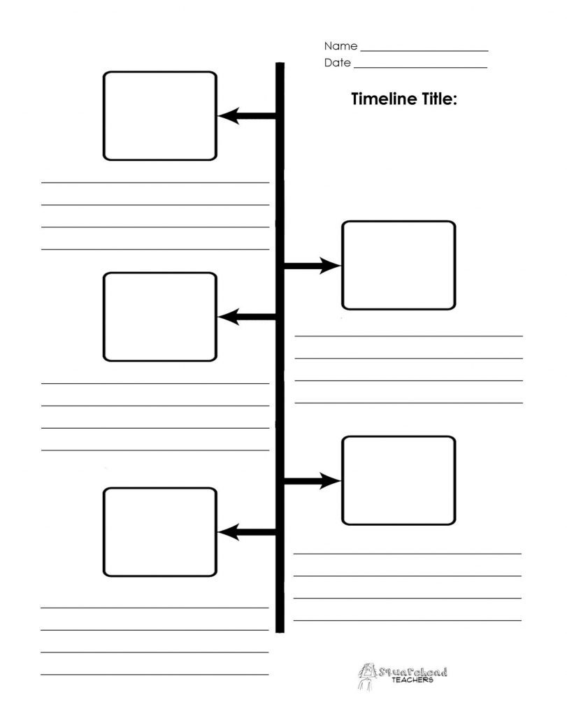 Blank Project Timeline Template Free Download Free Blank Timeline