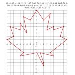 Cartesian Plane Art Worksheets | Free Printables Worksheet   Free Printable Coordinate Graphing Worksheets