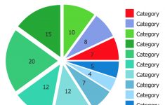 Chart: Pie Chart Template - Free Printable Pie Chart