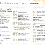 Cheatsheets   Rstudio   Free Printable Place Value Chart In Spanish