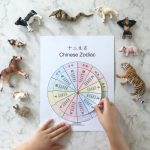 Chinese Zodiac Wheel   Free Interactive Printable In Chinese And   Free Printable Chinese Zodiac Wheel