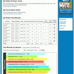 Complete Practice Test For The Teas V, Nursing School Preparation   Free Printable Teas Study Guide