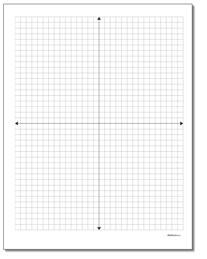 Coordinate Plane - Free Printable Coordinate Grid Worksheets