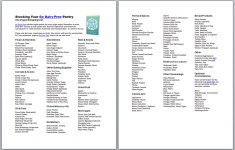 Dairy Free Pantry Stocking Printables With Shopping Lists For All - Gluten Free Food List Printable