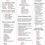 Dbt Handouts & Worksheets | Dbt Peer Connections | Self Study   Free Printable Coping Skills Worksheets