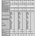 Downloaded  Assessment Great For Power Standardsinteresting Idea   Free Printable Pre K Assessment Forms