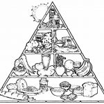 √ Free Printable Food Coloring Pages For Kids   Free Printable Food Pyramid