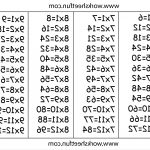 √ Multiplication Worksheets Free Pics, 49 Awesome Free Printable   Free Printable Multiplication Chart