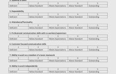Employee Evaluation Form, Free Employee Evaluation Form Template - Free Employee Evaluation Forms Printable