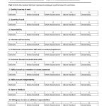 Employee Evaluation Form, Free Employee Evaluation Form Template   Free Employee Self Evaluation Forms Printable