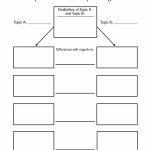 Essay Template Contrastd Comparison Examples Comparing Poetry   Free Printable Compare And Contrast Graphic Organizer