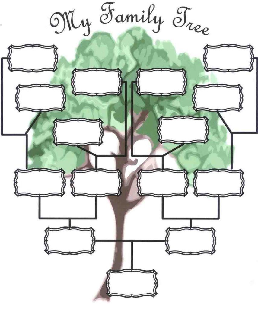 Family Tree Maker Free Template - Family Tree Maker Free Template Fiddler On Tour Family Tree Maker Free Printable 855x1024 