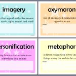 Figures Of Speech And Poetic Devices Free Printable Mini Posters   Free Printable Poetry Posters