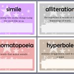 Figures Of Speech And Poetic Devices Free Printable Mini Posters   Free Printable Poetry Posters