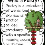 First Grade Wow: Happy Poetry Month!   Free Printable Poetry Posters