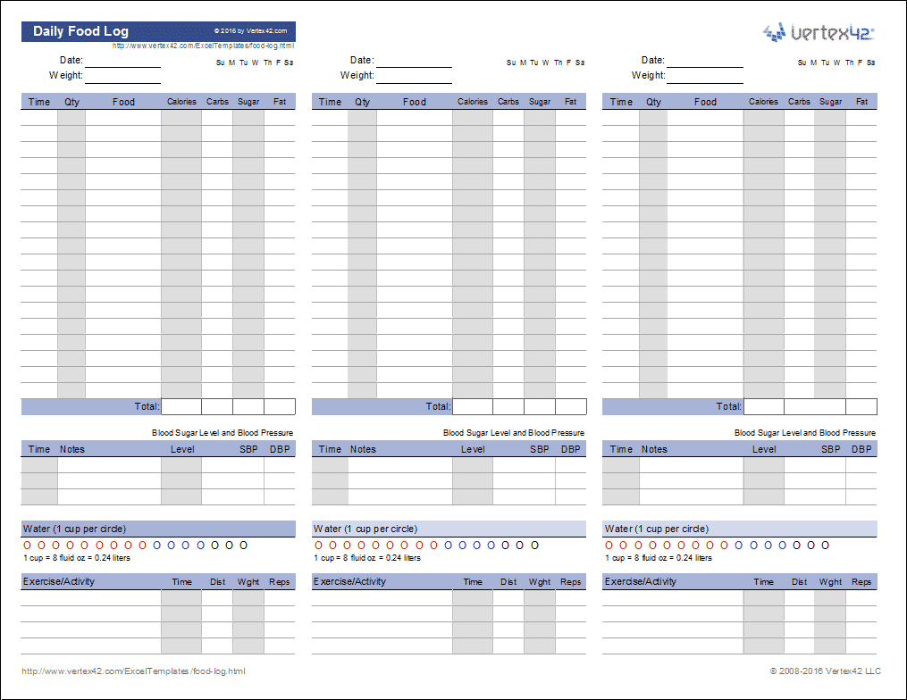 Food Log Template | Printable Daily Food Log - Diet Logs Printable Free