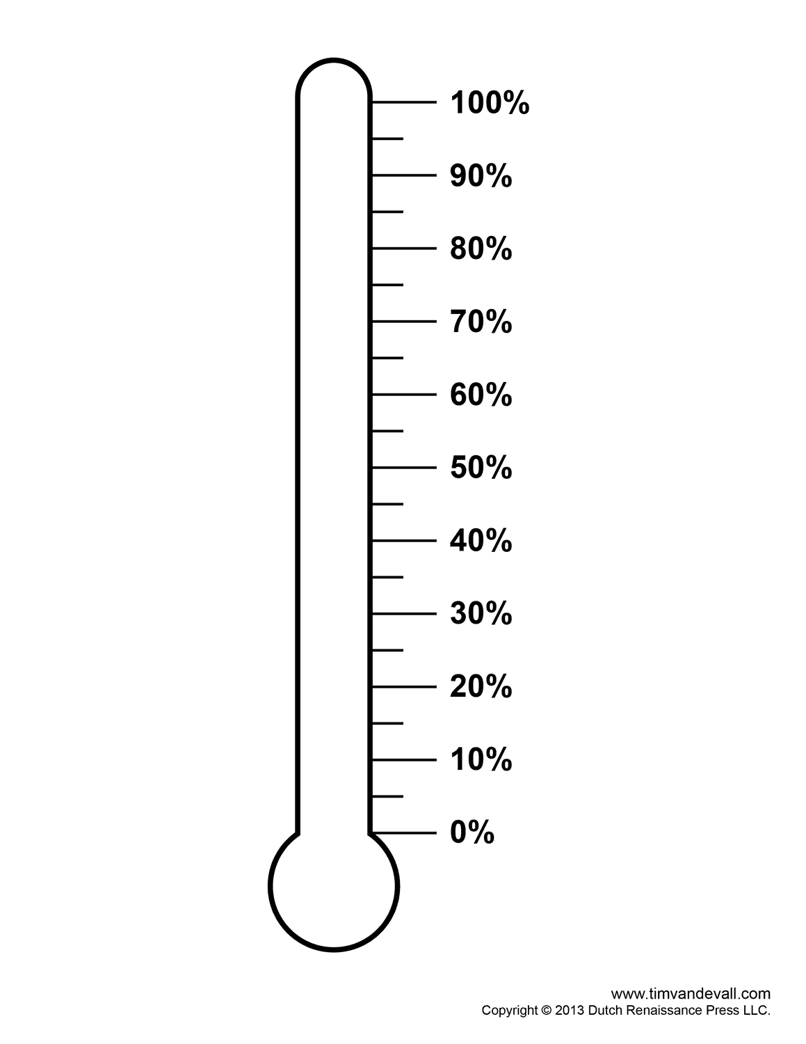 Free Blank Thermometer, Download Free Clip Art, Free Clip Art On - Free Printable Thermometer Goal Chart