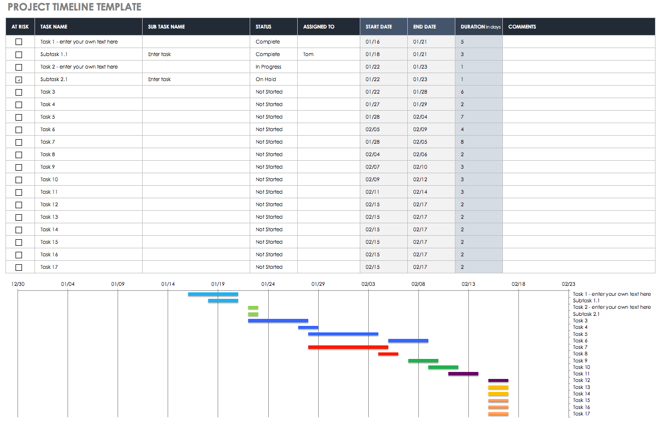 Free Blank Timeline Templates | Smartsheet - Free Blank Timeline Template Printable