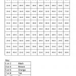 Free Coloring Pages  Pixel Art Coloring Book  Math For Kids | Basic   Free Printable Math Mystery Picture Worksheets