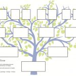 Free Family Tree Template To Print   Google Search … | Grandparents   Free Printable Family Tree Template 4 Generations