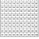 Free Hundreds Chart Cliparts, Download Free Clip Art, Free Clip Art   Free Printable Hundreds Chart