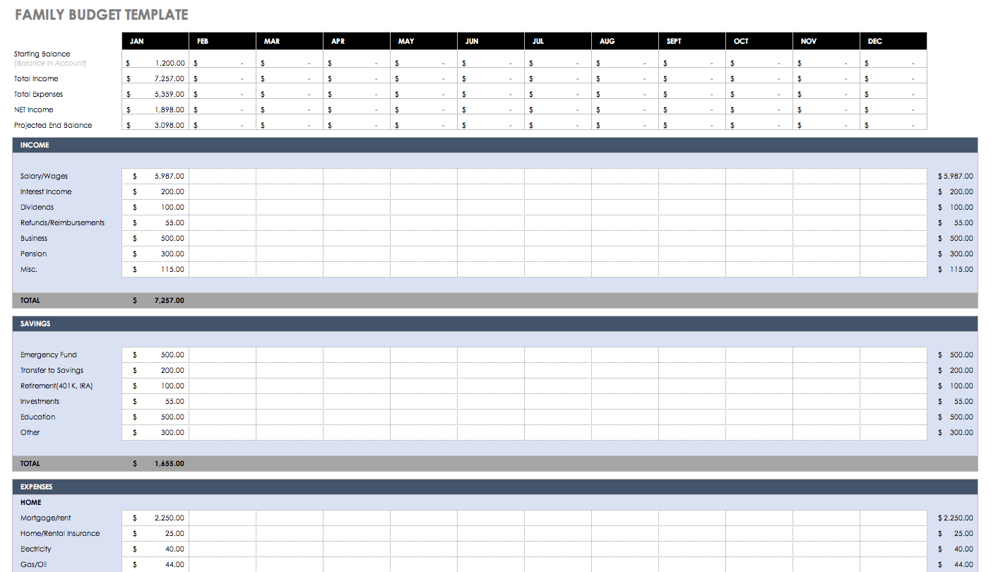 Free Monthly Budget Templates | Smartsheet - Free Printable Monthly Budget