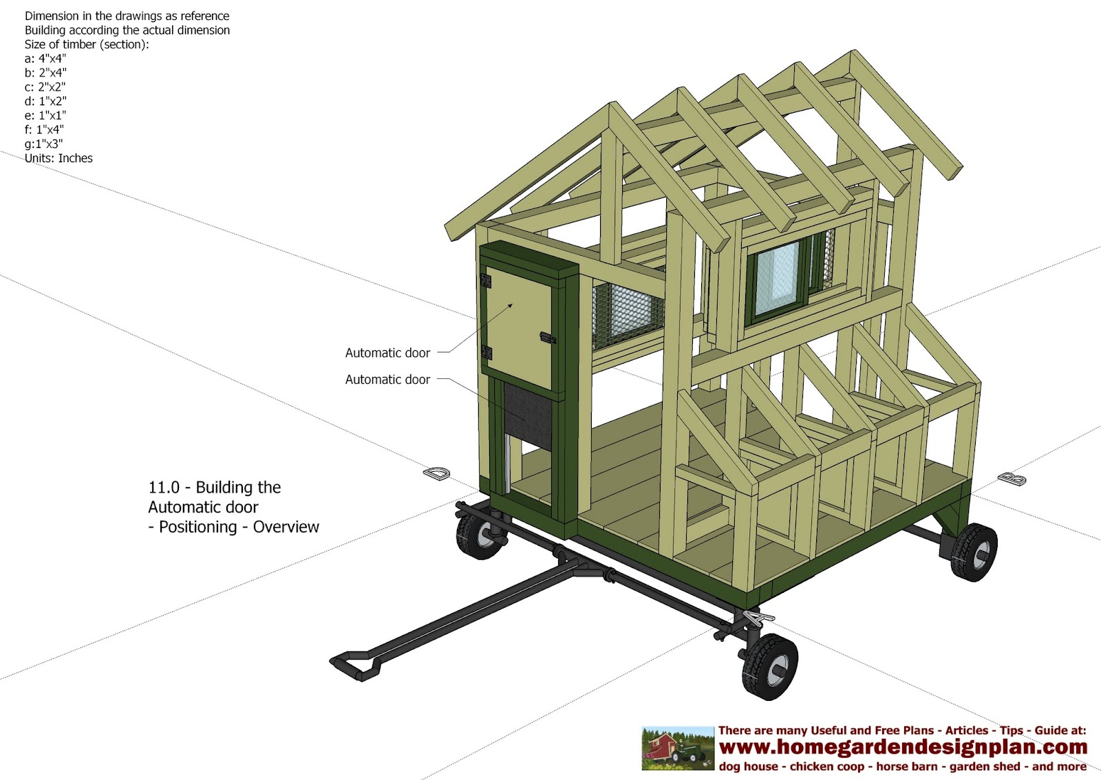 Free Plans For Chicken Tractor ~ Coop And Plan - Free Printable Chicken Coop Plans