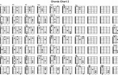 free printable bass guitar chord chart download them or print free printable bass guitar chord chart Free Printable Bass Guitar Chord Chart | Download Them Or Print - Free Printable Bass Guitar Chord Chart