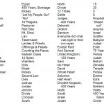 Free Printable Christmas Pictionary Cards – Festival Collections   Free Printable Christmas Pictionary Cards